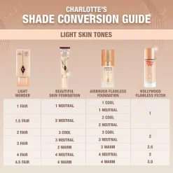 Charlotte Tilbury Airbrush Flawless Longwear Foundation 12 Charlotte Tilbury Airbrush Flawless Longwear Foundation -body spray shop 5062096 ALT4