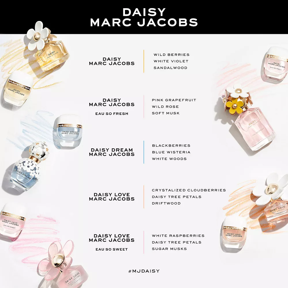 Marc Jacobs Fragrances Daisy Love Eau De Toilette 5 Marc Jacobs Fragrances Daisy Love Eau De Toilette - Image 3
