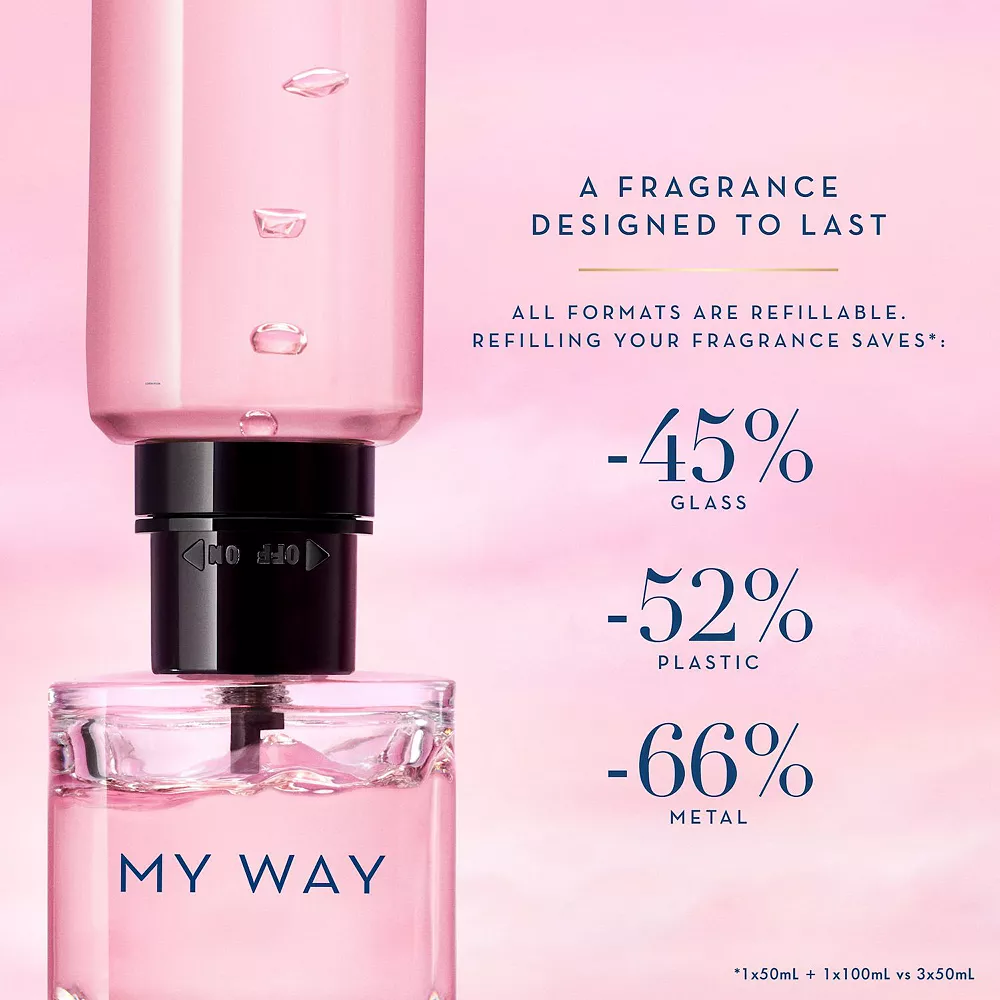 Armani Beauty My Way Eau De Parfum 7 Armani Beauty My Way Eau De Parfum - Image 5
