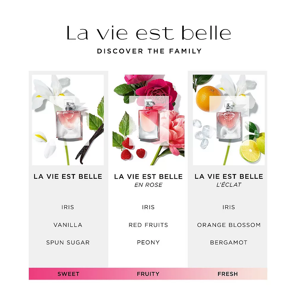 Lancome La Vie Est Belle 7 Lancome La Vie Est Belle - Image 5