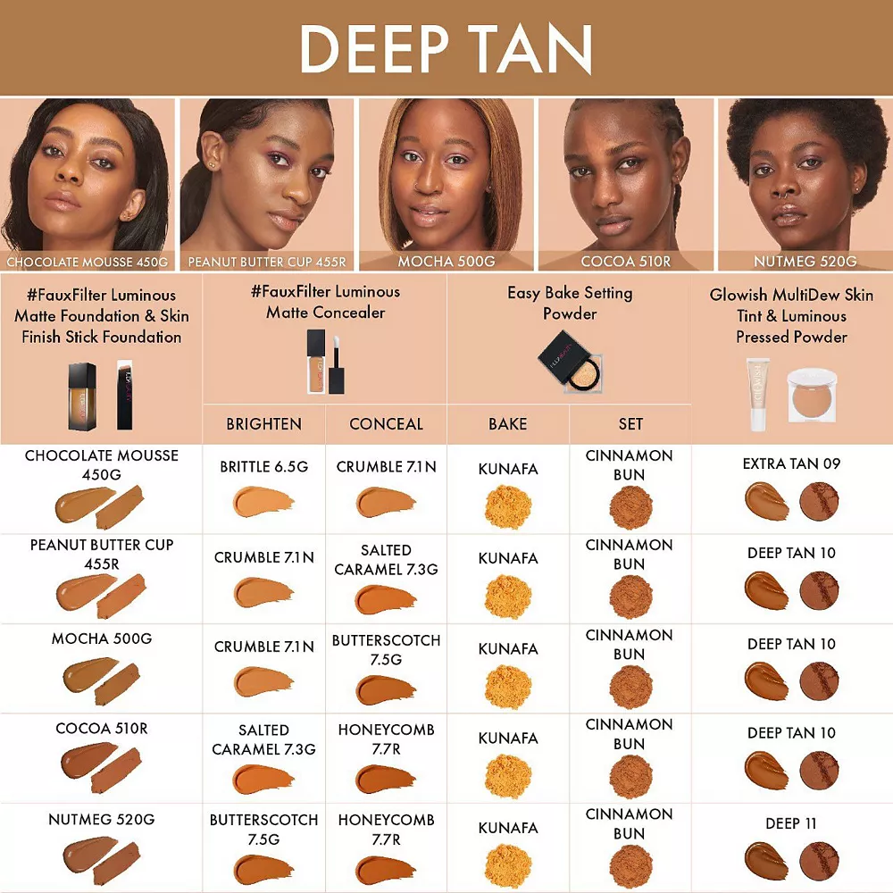 HUDA BEAUTY GloWish Lightweight Blurring Pressed Powder - Image 6