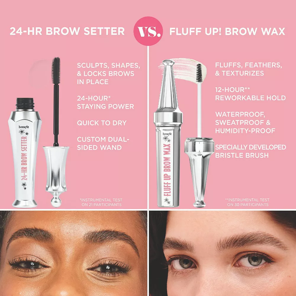 Benefit Cosmetics Fluff Up Brow Flexible Brow-Texturizing Wax 8 Benefit Cosmetics Fluff Up Brow Flexible Brow-Texturizing Wax - Image 6